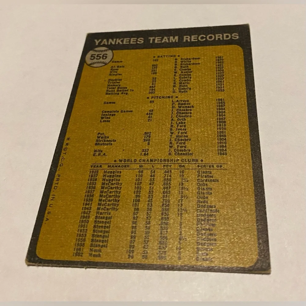 New York Yankees Team Card 1973 Topps Baseball Card # 556 Vintage Collectible